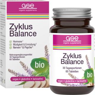 Zyklus Balance
