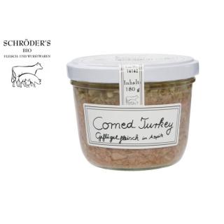 Corned Turkey