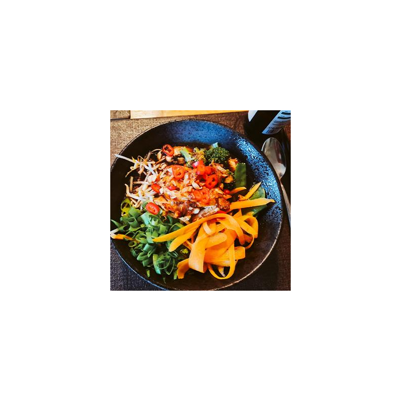 platzhalter