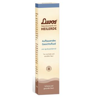 Aufbauendes Gesichtsfluid