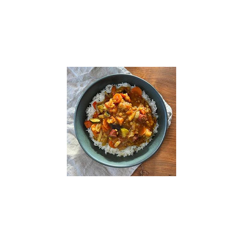 platzhalter