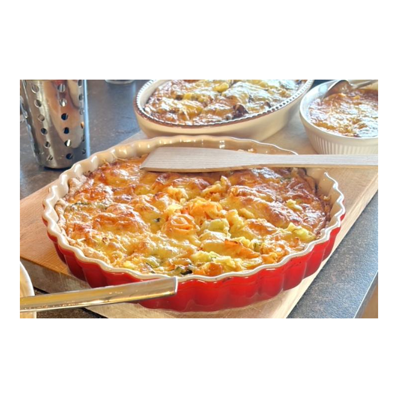 platzhalter